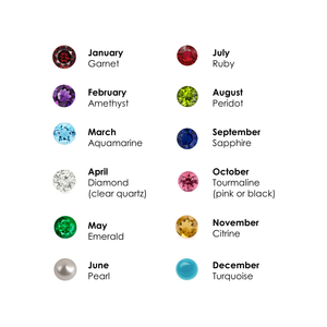 birthstone chart